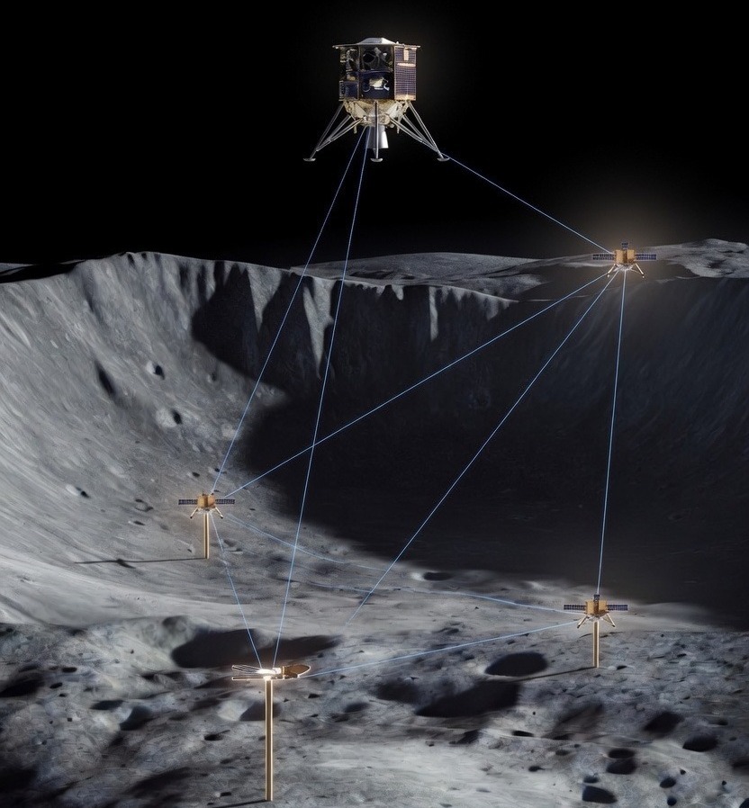 Concept render: a cluster of EMMT Beacon nodes deployed across the lunar surface, linked by S-band signal paths, as a CLPS lander descends toward them.